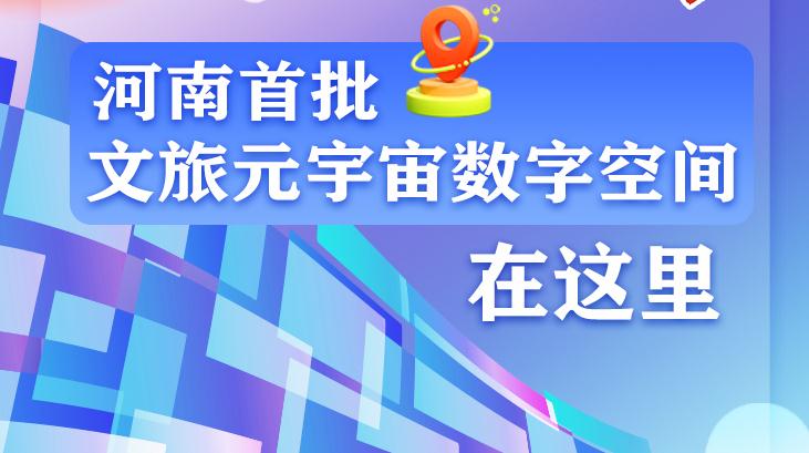 地图海报丨河南首批文旅元宇宙数字空间在这里